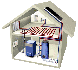 Projectes, preus i sistemes de calefacció per a cases rurals