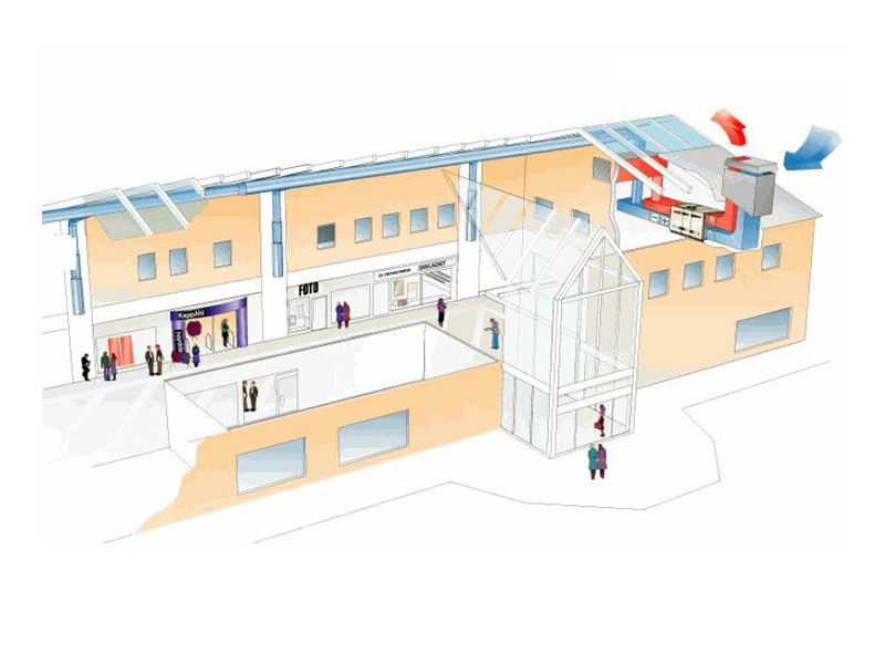 Conception de ventilation pour centres commerciaux : centres, halls, locaux