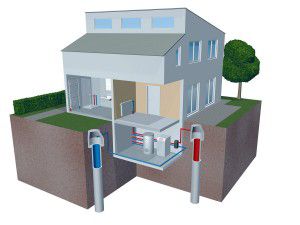 Példa az otthoni geotermikus fűtésre