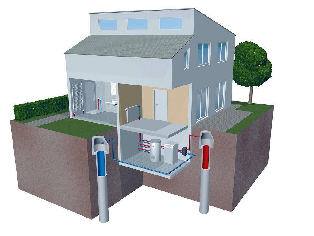 El cost de la calefacció geotèrmica i el cost de la seva instal·lació