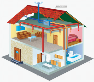 Brick house ventilation scheme