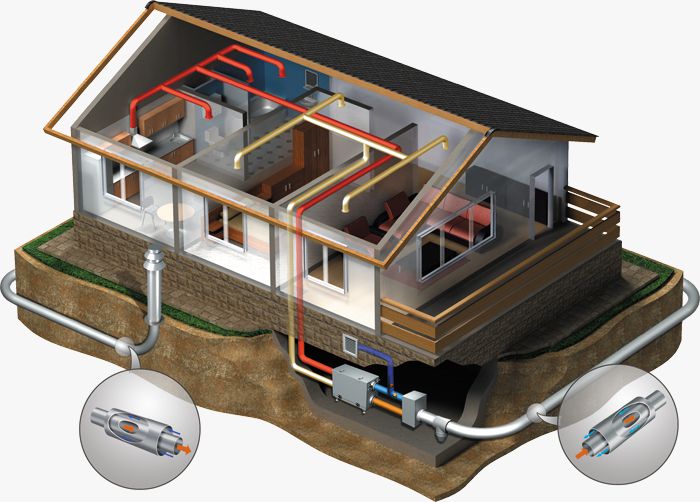 Schemes, photos and videos of ventilation in a private house