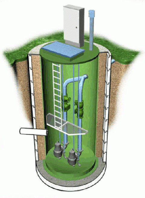 Jäteveden pumppaamon ilmanvaihto