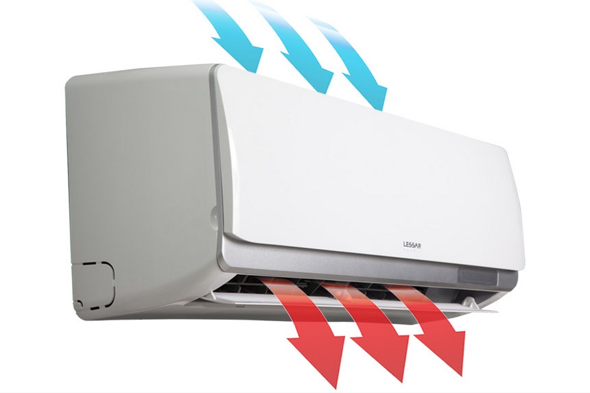 Características funcionais de condicionadores de ar trabalhando para aquecimento