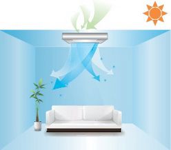 How to turn on and set the air conditioner for heating