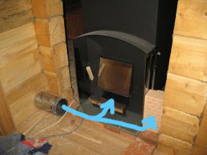 Ventilação de forno de sauna