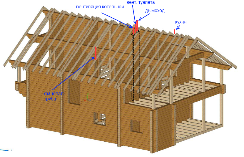 Un exemple de dispositiu de ventilació en una casa de fusta