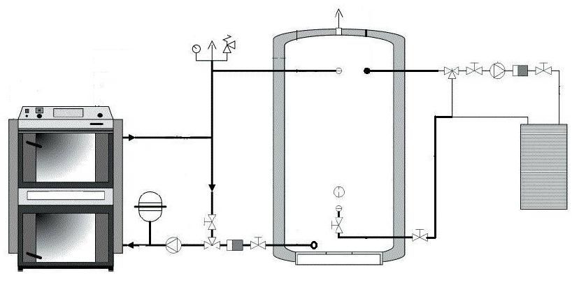 Schéma zapojenia tepelného akumulátora