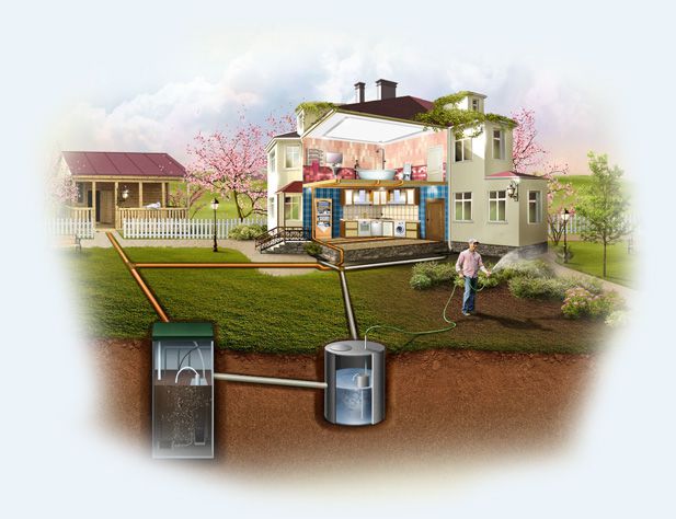 čerstvý vzduch v dome a na záhrade vďaka dobre navrhnutému kanalizačnému systému