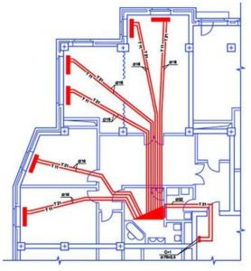 An example of a radial heating system