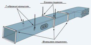 תרשים התקנה של צינור האוויר על חיבור אוגן
