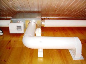 supply and exhaust equipment for home ventilation