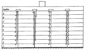 ventilační schéma panelového domu