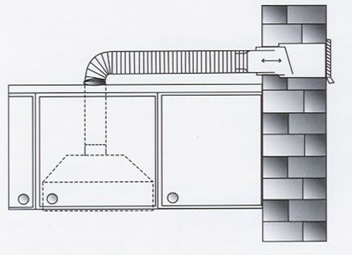 Kitchen exhaust system diagram