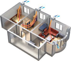 Schema de ventilație pentru spațiile rezidențiale (birouri) dintr-o zonă mică
