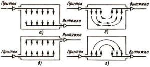 Air exchange system in ventilation of general exchange type