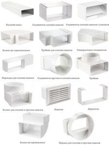 Os principais elementos do sistema de ventilação de plástico