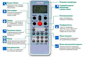 the main functionality of the Toshiba remote control